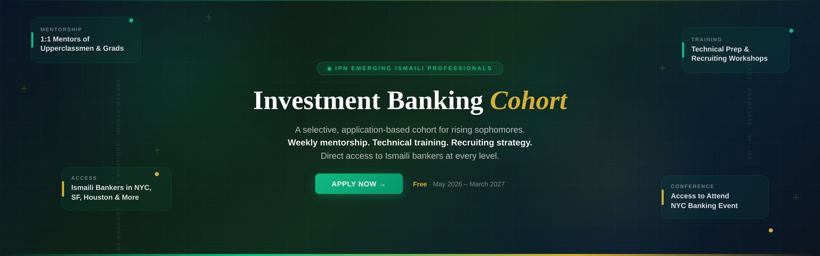 Investment Banking Cohort